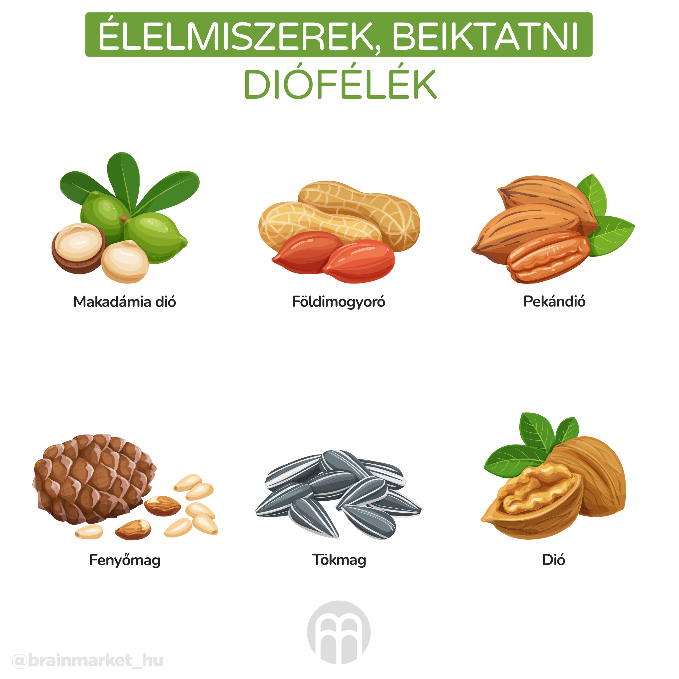 potraviny, ktere zařadit_infografika5_hu